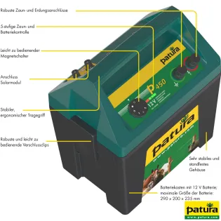 MaxiBox P450...