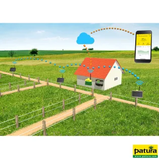 Farm network PATURA...