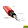 Cable haute tension 2,7 mm Tornado, en alliage d'aluminiumConductivité optimale grâce à haute teneur en aluminium161160