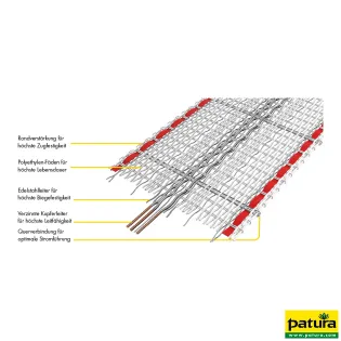 Ruban TORNADO XL 40 mm,...