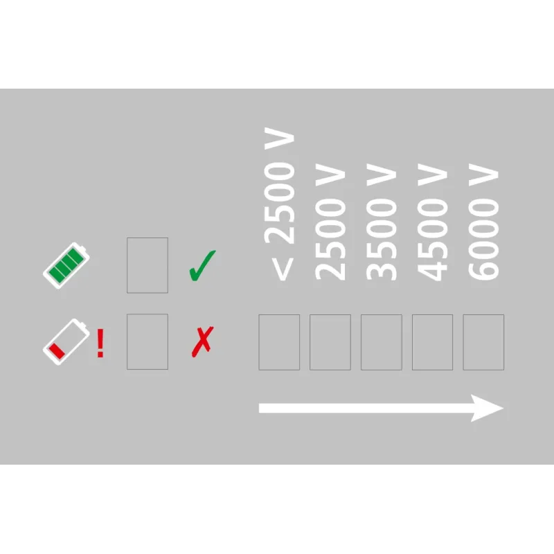 Compact Power B180 électrificateur 9/12 voltsL’électrificateur AKO Compact Power B 180 est un électrificateur à pile 9/12 volts pour une utilisation mobile. Il est idéal pour les pâturages plus petits pour chevaux et bovins et convient également aux petits animaux.372018