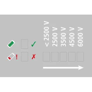 Compact Power B260 multi...