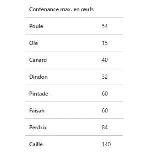 Couveuse Covatutto 54La...