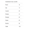 Couveuse Covatutto 54La couveuse offre des conditions d’incubation parfaites pour les œufs des différentes espèces de volailles, de la caille à la dinde.Le système numérique de contrôle de la température et de l’humidité permet de maintenir un climat correct dans la couveuse.73059